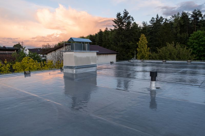 Cost of Roofing in Portage, WI